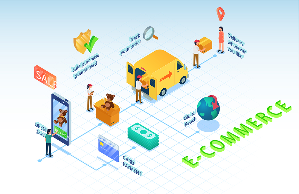 Xúc tiến thương mại 4.0